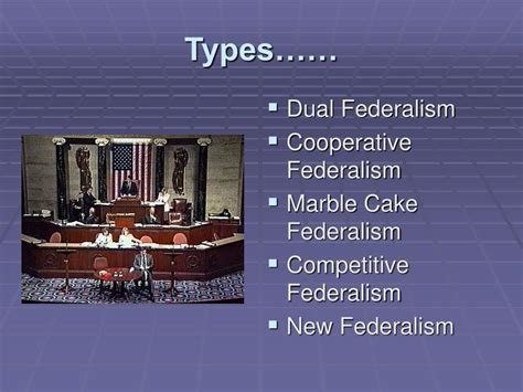 Ppt Federalism Powerpoint Presentation Free Download Id140003