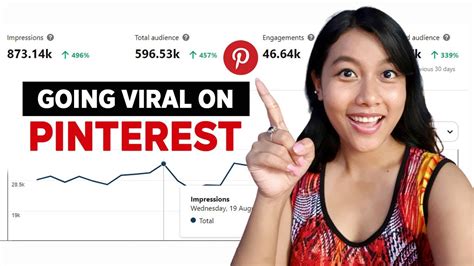 How To Create Viral Pins On Pinterest With 600000 Impressions