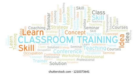 Classroom Training Word Cloud Stock Illustration 1210373641 Shutterstock