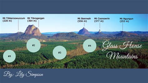 Australia Landforms- Glass House Mountains by Lily Simpson on Prezi