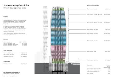 Chilango As Ser A La Torre M S Alta De La Cdmx