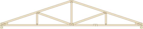 Truss Types - Prairie Truss