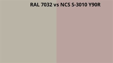 Ral 7032 Vs Ncs S 3010 Y90r Ral Colour Chart Uk