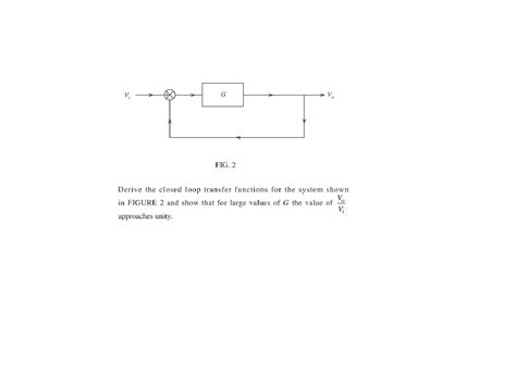 Solved V G Fig Derive The Closed Loop Transfer Functions Chegg