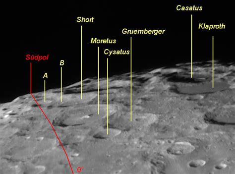 Des Mondes Südpol Astronomie de Der Treffpunkt für Astronomie