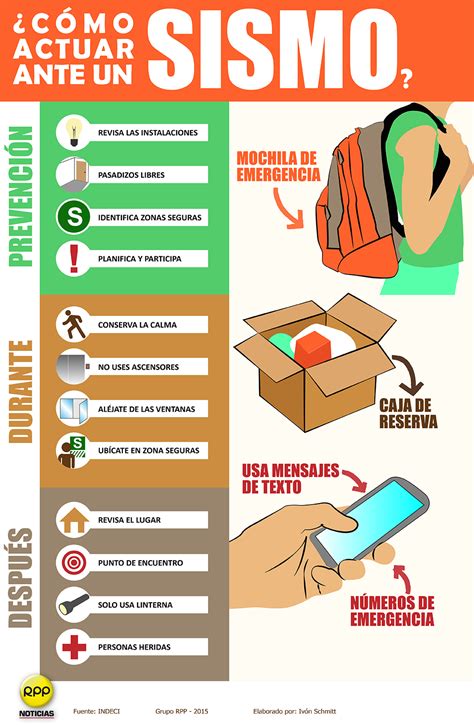 Sismo perceptible en Granma y casi toda Cuba infografías y videos