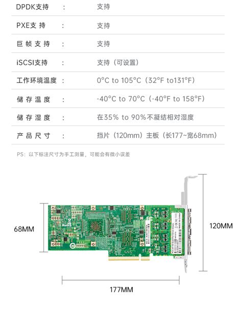 PCI EX8 万兆四光口网卡英特尔Intel 82599芯片 万兆光纤网卡 深圳市狼之光科技有限公司