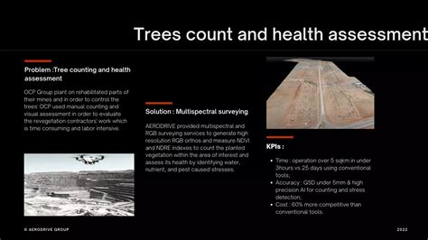 AIRBOTS DEFENSE SYSTEMS - Tactical and civil Drones