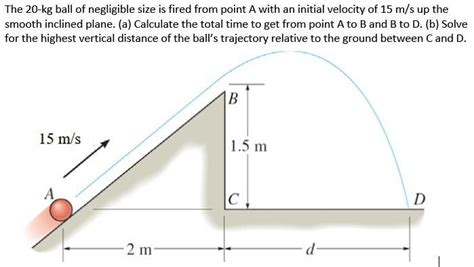 Solved The Kg Ball Of Negligible Size Is Fired From Point Chegg