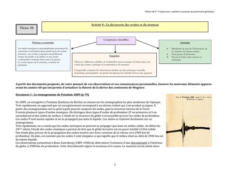 PDF comment calculer la profondeur du moho 1ere s PDF Télécharger Download