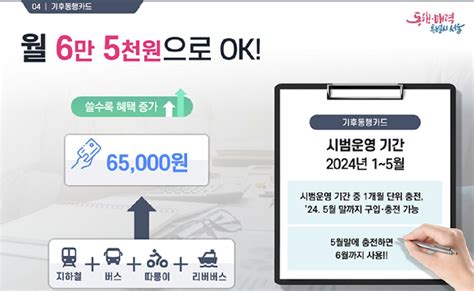 월 6만5000원 내면 대중교통·따릉이 무제한 이용