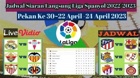 Jadwal Liga Spanyol Pekan Ke 30 Barcelona Vs Atletico Madridlive Di