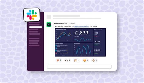 How To Set Up Facebook Ads Alerts Reports In Slack Geckoboard Blog