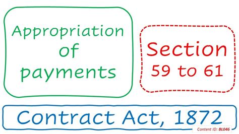 Section 59 To 61 Appropriation Of Payments Contract Act 1872 BL046