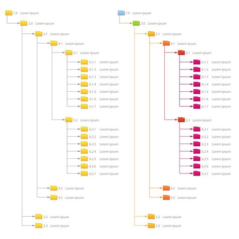 File Server Folder Structure Diagram Efficient Folder Struct