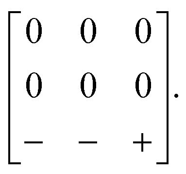 Columnar Shifts As Symmetry Breaking Degrees Of Freedom In Molecular