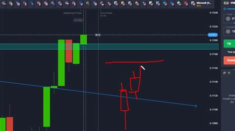 How To Win Every Trades In Quotex🔥 Binary Trading Strategy Sureshots Youtube