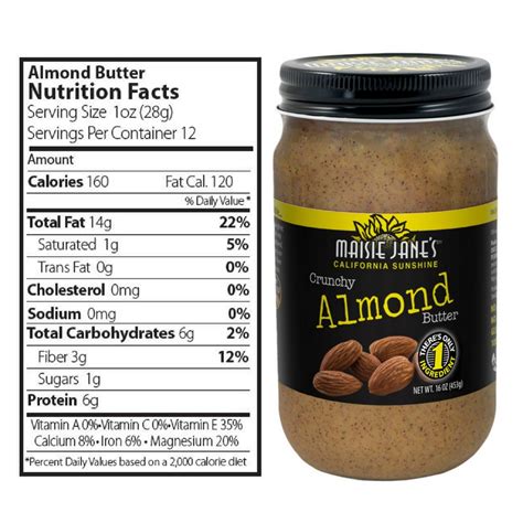 Label Claims Youll Find On Nut Butter And What They Mean Maisie Jane S