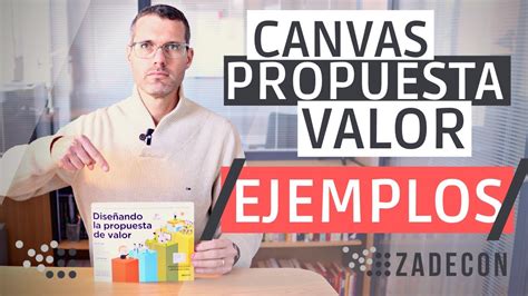 Value Proposition Canvas Qu Es C Mo Usarlo Ejemplos Youtube