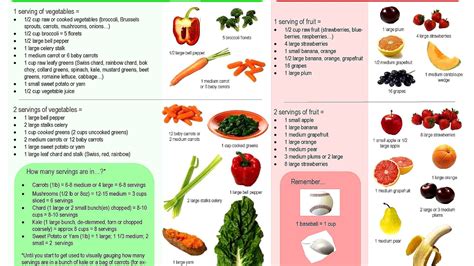 Fruit And Vegetable Serving Sizes Vege Choices