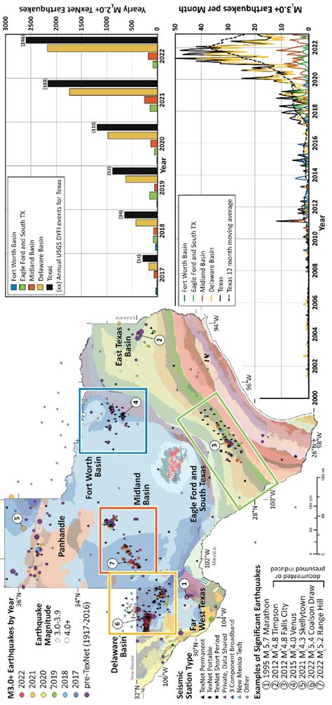 History of cataloged earthquakes in Texas. (Left) Map shows seven ...