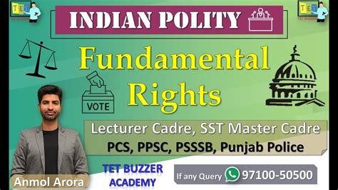 Indian Polity Fundamental Rights Sst Master Cadre Lecturer Cadre