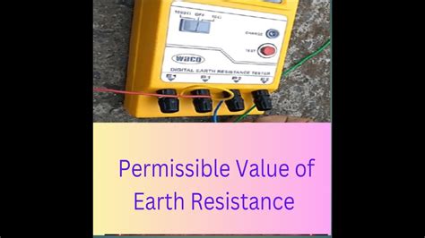 🚀🚀special साक्ष्य Series Class 3 Permissible Value Of Earth