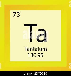 Ta Tantal Periodensystem F R Chemische Elemente