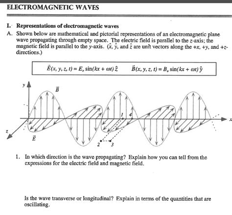 Solved ELECTROMAGNETIC WAVES I Representations Of Chegg