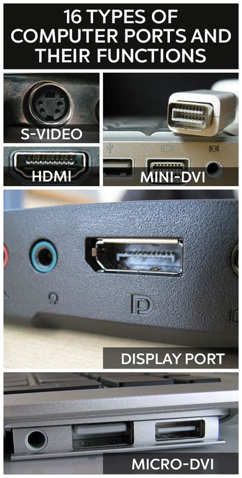 20 Different Types Of Computer Ports Their Functions Types Of