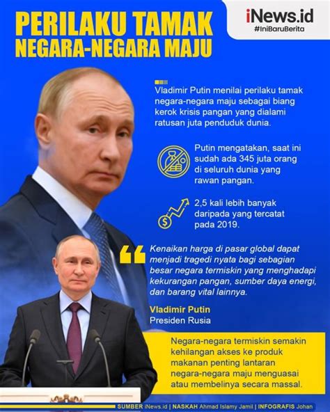 Infografis Putin Singgung Perilaku Tamak Negara Negara Maju Sebabkan