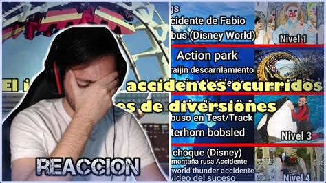 Reaccion Al Iceberg De Accidentes Ocurridos En Parques Tematicos Youtube