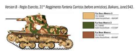 Pin on Italian Armor Vehicles/Tanks - WWII