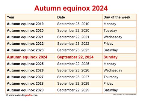 Fall Equinox 2024 Pagans Gates Kizzee