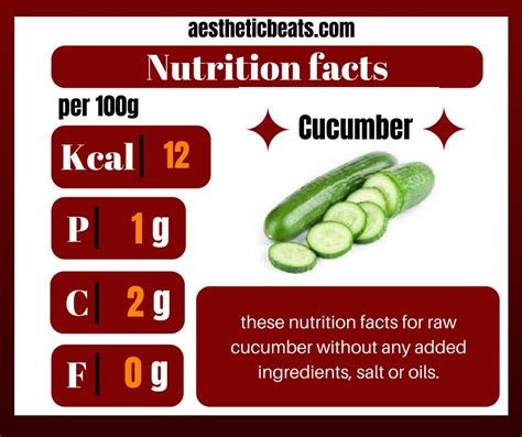 Cucumber Nutrition Facts 100g Angel Vegetable