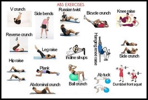 Great Abdominal Exercises - 5 Great Abdominal Exercises - Bodydulding