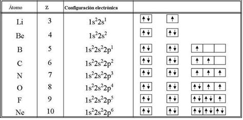 Diagrama energético Descarga Ayuda 2021