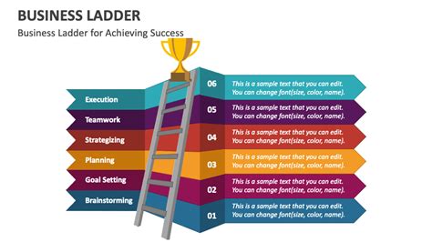 Business Ladder Powerpoint Presentation Slides Ppt Template