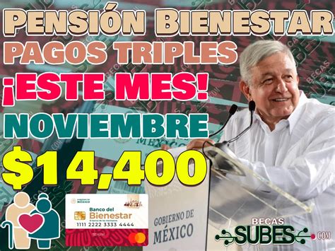 Entrega De Pagos TRIPLES Para Pensionados Del Bienestar Quiénes Los