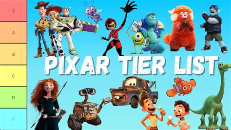 Disney Pixar Characters List