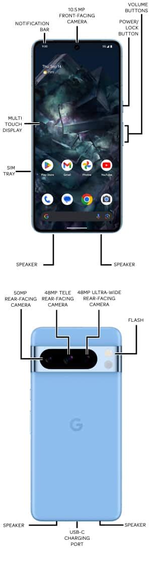 Google Pixel Pro G Mnw Diagram At T Device Support