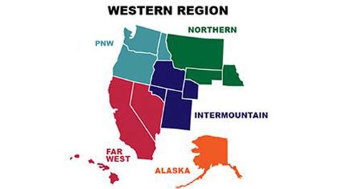 Western Alpine Region