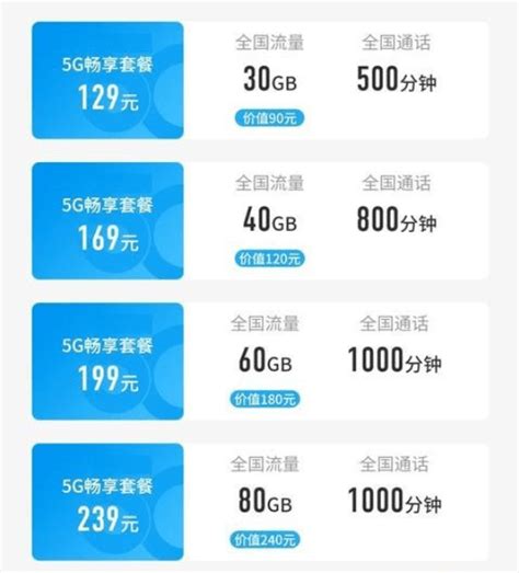 电信9元王卡3g流量不能用 优流量卡