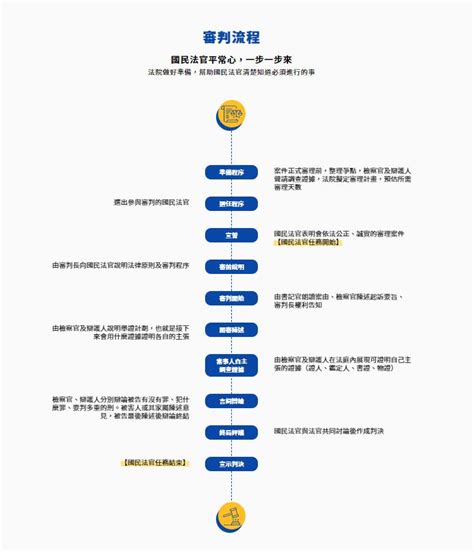 國泰世華轉卡能留270萬卡友？好市多最大換卡潮來了 台北富邦銀行非下一家？costco回應 今周刊