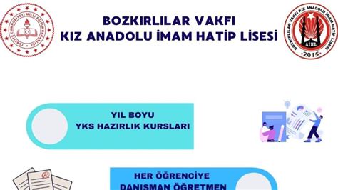 Hedef Yks N Vers Te Hazirlik Programi Bozk Rl Lar Vakf K Z Anadolu