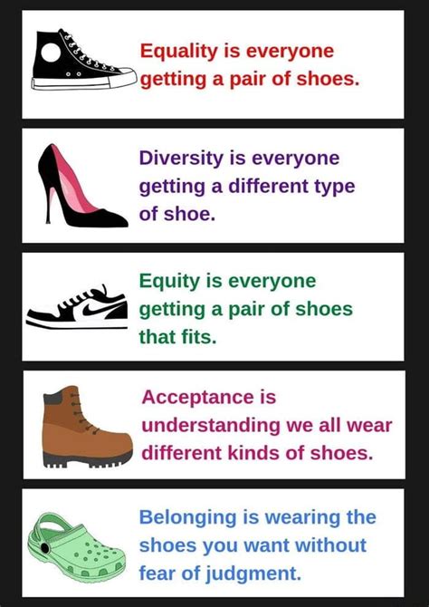 Equality Is Everyone Getting A Pair Of Shoes Diversity Is Everyone