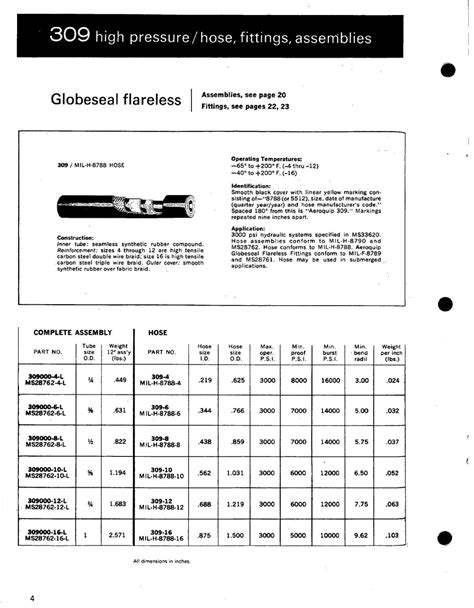 Eaton Aeroquip Aerospace Catalog 110 by Murdock Industrial - Issuu