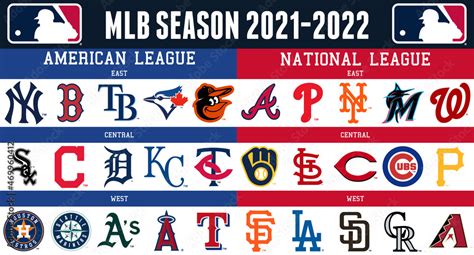 MLB All Conferences team logos for season 2021-2022, scaleable vector ...