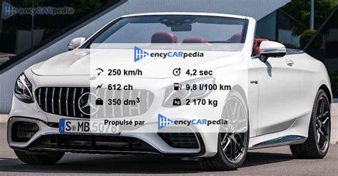 Mercedes S 63 AMG Cabriolet A217 Fiches Techniques 2018 2020