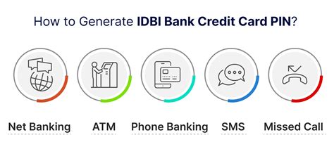 Idbi Credit Card Pin Generation Convenient Ways To Set Up Your Pin